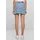 URBAN CLASSICS Heavy Mini Jeansrock New Light Blue Washed 29