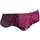 Non-Stop Dogwear Fjord raincoat, purple