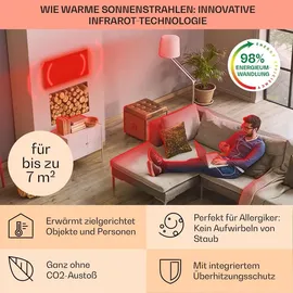Klarstein Infrarotheizung mit Thermostat, 350W Elektroheizung, Smart Home Bild-Infrarotheizung zur Wandmontage, IR mit IoT/WiFi App-Control, Feucht... - Bunt