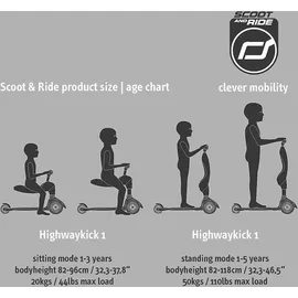 Scoot & Ride Highwaykick 1 Orange