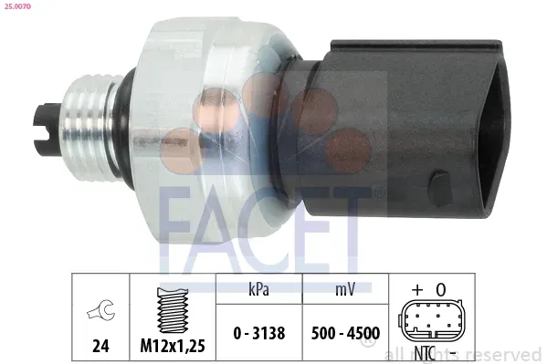 FACET 250070 für GENESIS