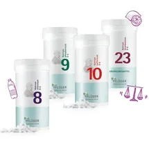 Homöopathisches Laboratorium Alexander Pflüger GmbH & Co. KG PlantaVet PlantaDolor