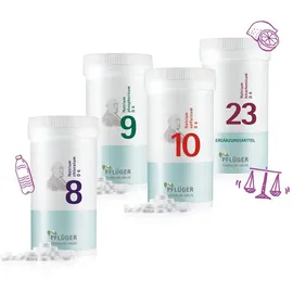 Homöopathisches Laboratorium Alexander Pflüger GmbH & Co. KG PlantaVet PlantaDolor