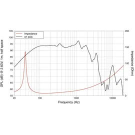 Lavoce WAF154.02