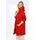 GOLDNER Regenjacken Damen Rot 22