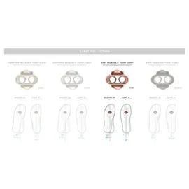 Crankbrothers Premium Easy Cleat Pink