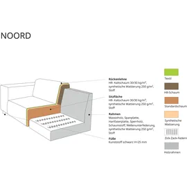 Andas Ecksofa »Noord«, mit Kedernaht, in einem Soft-Touch Bezug grau