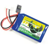 Absima Modellbau-akkupack (lipo) 7.4V 1200 mAh Zellen-zahl: 2 Softcase Jr / Futaba