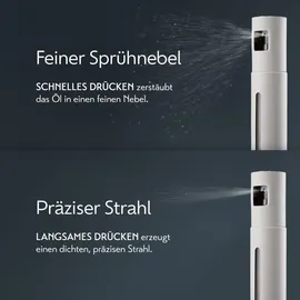 schmidt & kramer Ölsprüher 100 ml Edelstahl und Glas
