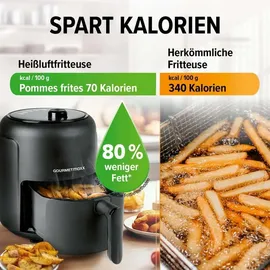 GOURMETmaxx Heißluftfritteuse 2,3l schwarz