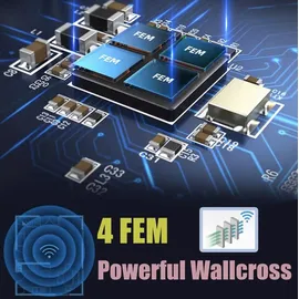 Elfcam WiFi 6 Mesh Router