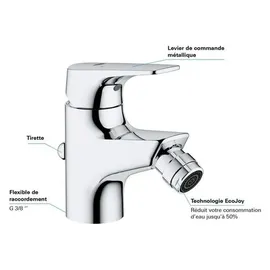 Grohe Start Flow Einhebel-Bidetarmatur Chrom 23770000