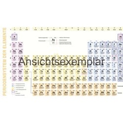 Leporello: Periodensystem der Elemente und Grundlagen der anorganischen Chemie