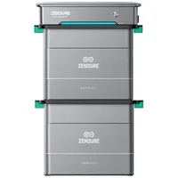 Zendure Hyper 2000 3,84 kWh Set mit 2x AB2000X