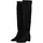 HÖGL MADLENE Damen Schwarz 40