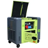 Varan Motors Panda Stromaggregat 400V
