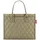 Reisenthel reisenthel® daily shopper rhombus Kunststoff olive DN 5046