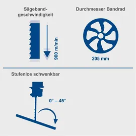 SCHEPPACH HBS 30 230V Elektro-Bandsäge (5901501905)