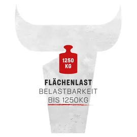 Stier Höhenverstellbare Werkbank Premium mit 3 Schubladen BxTxH 1500x700x840-1040mm RAL 7035 / RAL 5012