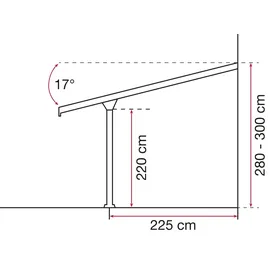 Gutta Terrassenüberdachung 546 x 306 cm anthrazit Typ C