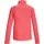 KILLTEC Mädchen Shirt KSW 189 GRLS LS SHRT 164 in Orange neon-coral