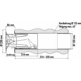 Silverline Flow Star GTS 150 Mauerkasten