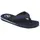 FoamLife Tarlan Navy 44