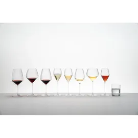 Riedel Veloce Wasserglas 0,43 l 2er Set