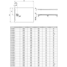Laufen PRO Duschwanne, 1500x800x42mm, H2139510000001,