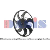 AKS DASIS Lüfter, Motorkühlung
