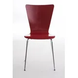 4 St. rot