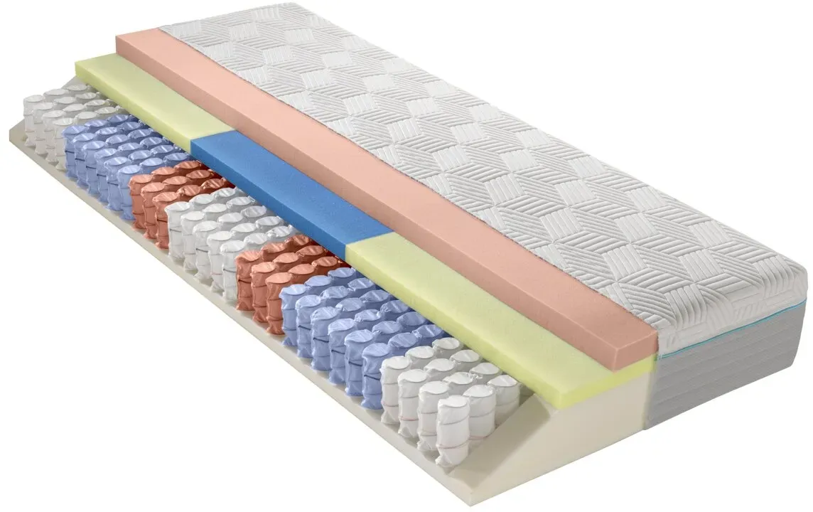 Dieter Knoll Gel-Taschenfederkernmat. H2 OPTIFLOW GEL TFK 26 - LF ca. 90.00x200.00