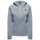 Dainese HGC Shell Damen Bikejacke-Hell-Blau-L