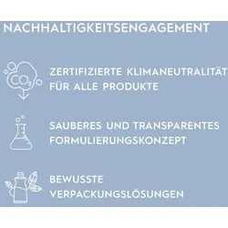 Kerasilk Anti-Schuppen Kopfhaut Serum 100 ml