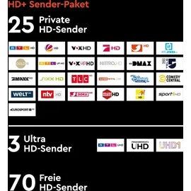 HD+ Karte 12 Mon. SAT