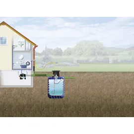 4rain Modularis Tanksystem Haus-Premium 4 x 2500 l