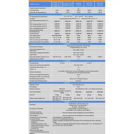 Victron Energy MultiPlus-II 48/5000/70-50