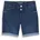 Jeansshorts blau 34