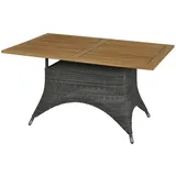 Zebra Technologies Zebra Status Tisch 140x90 cm