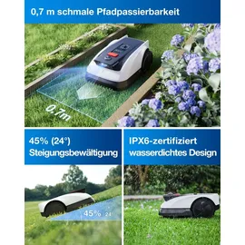 Ecovacs Goat O500 Panorama