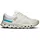 On Cloudrunner 2 Damen White / Horizon 38.5
