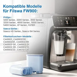 filswa AquaClean CA6903/10 Filterpatrone 4 St.