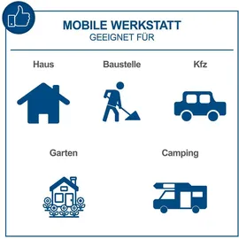 SCHEPPACH Werkzeugkoffer TB235 233-tlg. blau 43,2 x 34,7 x 10,2 cm