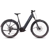 Cube Reaction Hybrid SLX 800 Allroad Grün Modell 2025