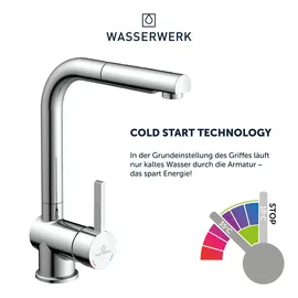 wasserwerk »WK 4, Wasserhahn, Küche, Einhebelmischer«, silberfarben