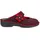 Finn Comfort Arlberg Rot 38
