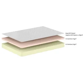 Vipack Comfort 160 x 200 cm H3