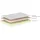 Vipack Comfort 160 x 200 cm H3