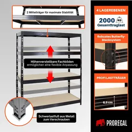 Proregal Schwerlastregal Metall 180x160x60 cm schwarz 4 Spanplatten-Ebenen 8mm Fachlast 500kg