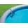 BESTWAY Flowclear Einhängeskimmer ab 2.006 l/h